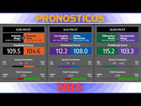 pronosticos nba forebet