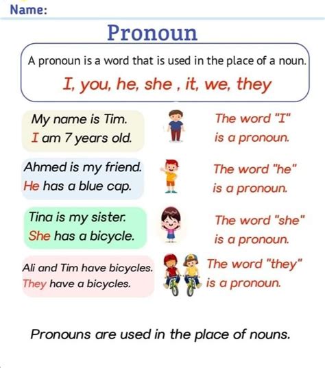 pronoun definition and examples for class 2