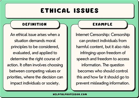 proof of ethical concerns