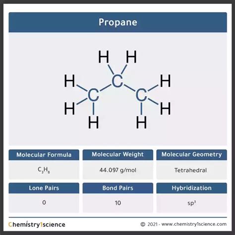 propane formula and molecular weight