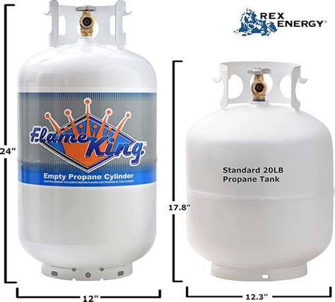 Propane Grill Tank Sizes