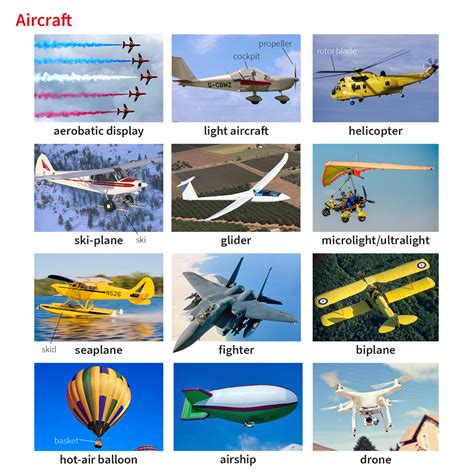 Propeller Definition Noun