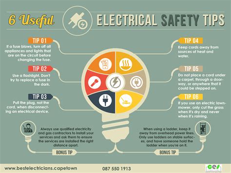 Proper Handling of Electrical Connections