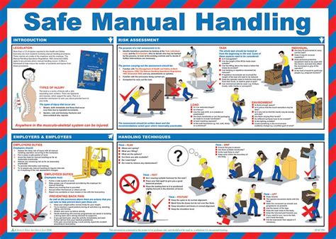 Proper handling of office equipment and tools