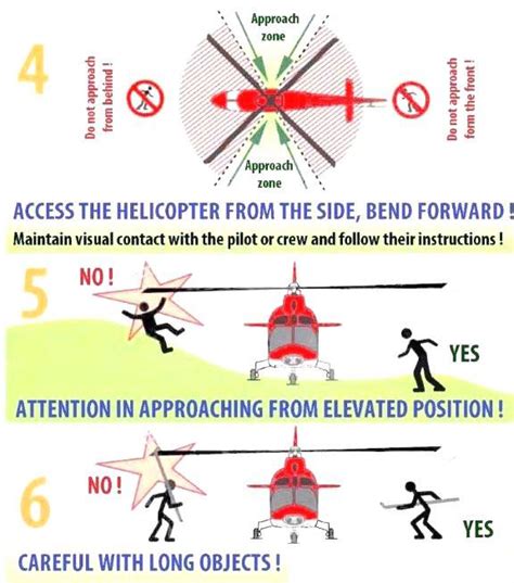 proper method of approaching a helicopter