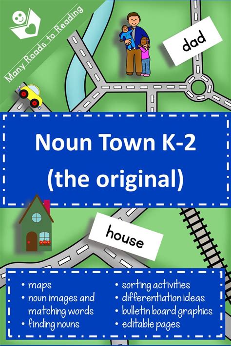 proper noun for town