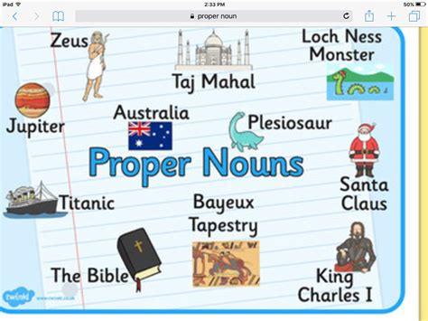 proper noun with pictures
