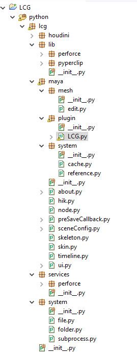 proper python project structure