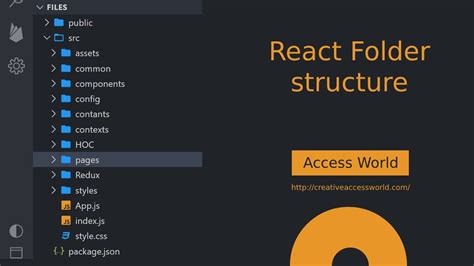 proper react folder structure