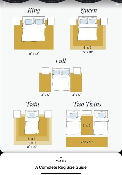 Proper Rug Size For Bedroom
