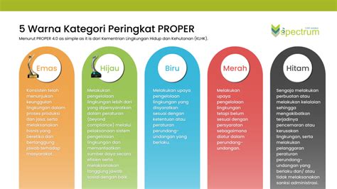 12 Singkatan Nama Bulan dalam Bahasa Indonesia yang Lazim Digunakan