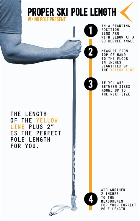 proper ski pole length