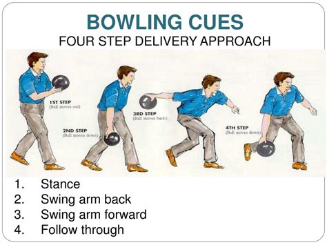 Proper Technique For Bowling