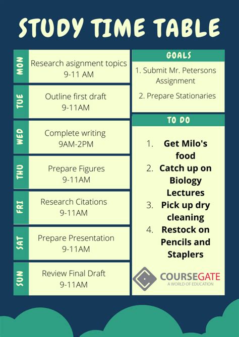 proper time table for study