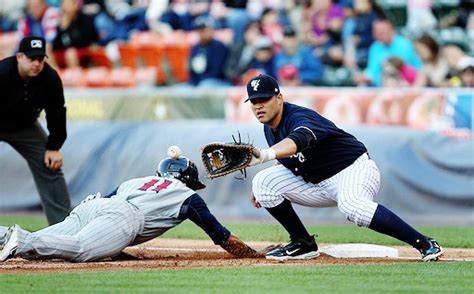 Proper Way To Hold A Runner On First Base