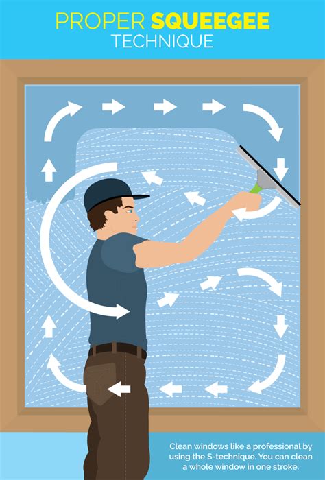 Proper Way To Squeegee A Window