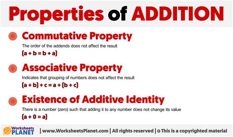 Properties For Addition