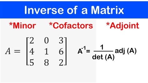 properties of adjoint and inverse of matrix