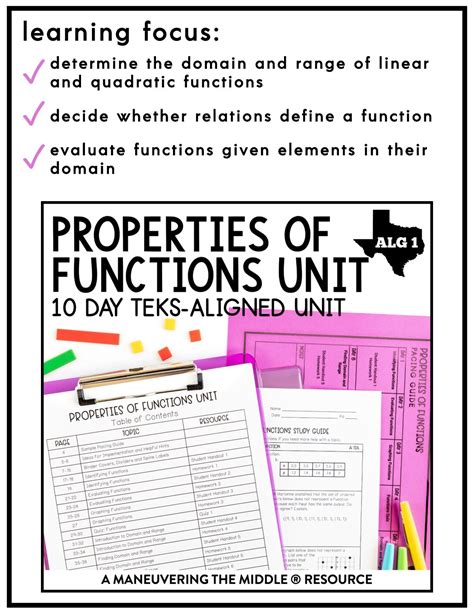 Properties Of Functions Unit Test