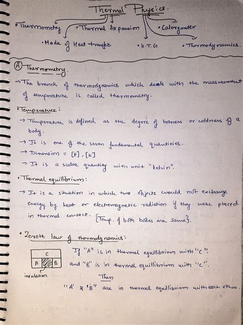 Properties Of Matter Jee Notes