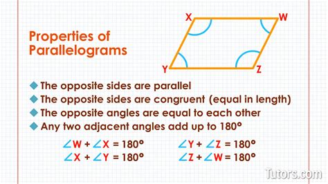 Properties Of Parallelogram In Points
