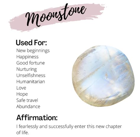 Properties Of Silver Moonstone