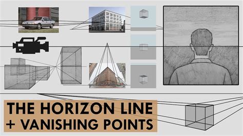 Properties Of Vanishing Points