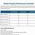 property management maintenance checklist template