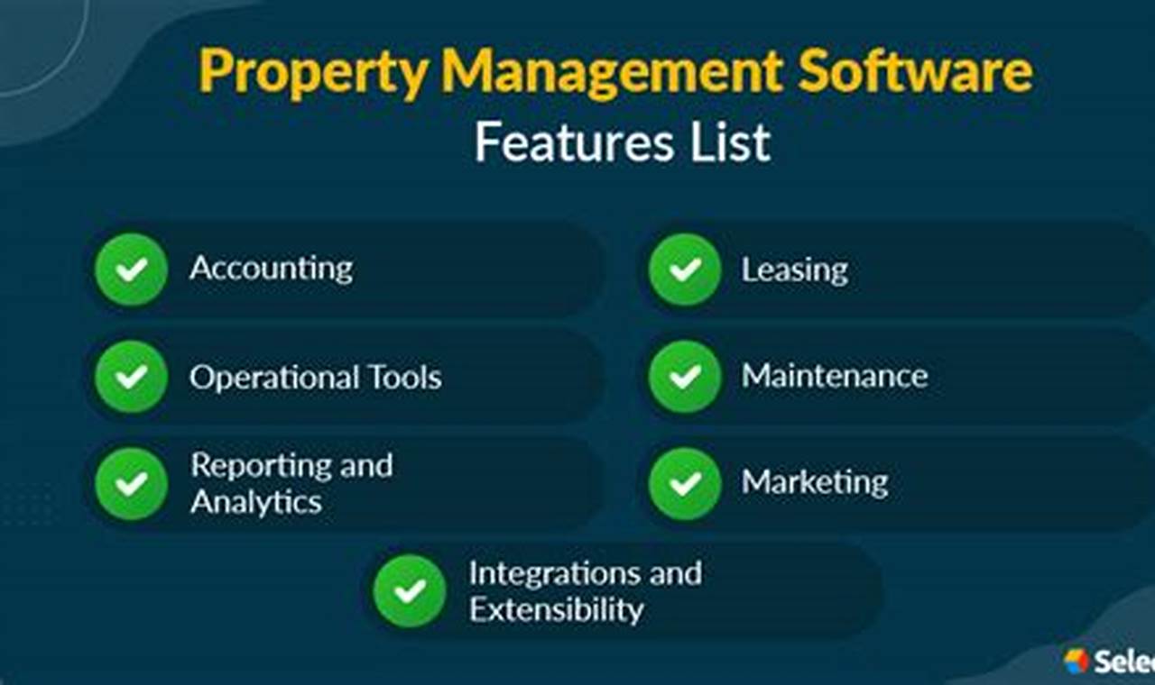 Unveiling the Power of Property Management Software Features