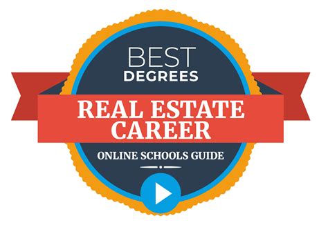 property management and real estate degree