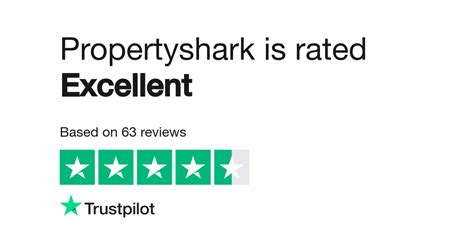 Propertyshark Customer Service