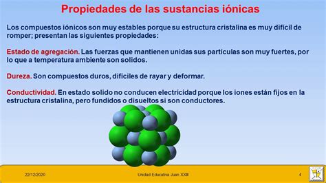 Ciencias Propiedades de las sustancias iónicas y covalentes. YouTube