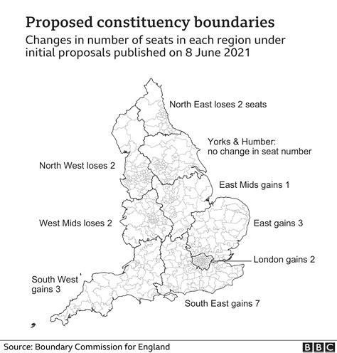 proposed boundary changes uk