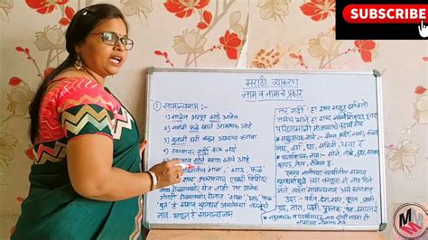 proposed system meaning in marathi example