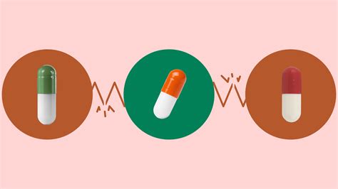 propranolol and adderall interactions