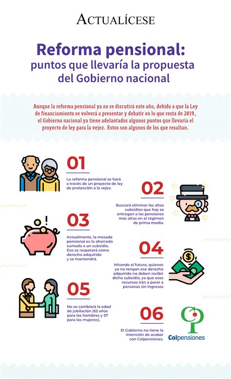 propuesta de reforma pensional en colombia