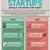 pros and cons of working at a startup