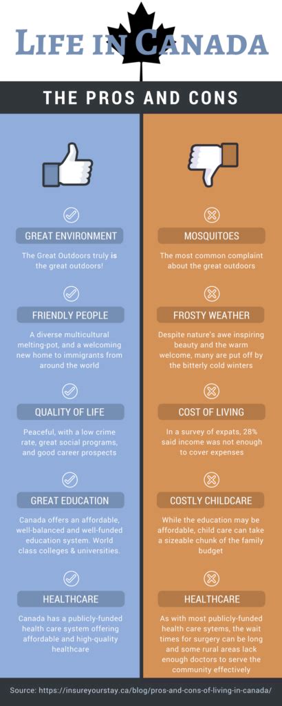 pros and cons of living in paraguay