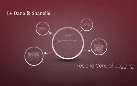 Pros And Cons Of Logging