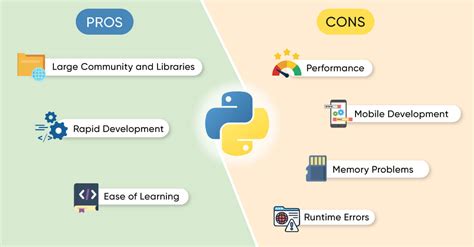 pros and cons of python for data analysis