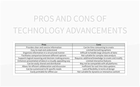 Pros and Cons of Technology: Tips, Benefits, and What to Expect in 2026