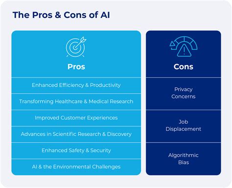 Pros and Cons of Technology: Tips, Benefits, and What to Expect in 2026