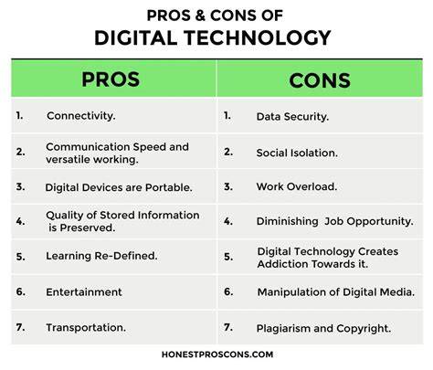 Pros and Cons of Technology: Tips, Benefits, and What to Expect in 2026