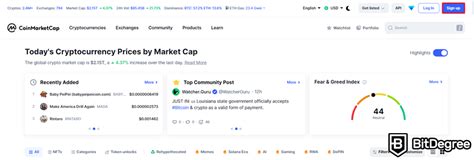 Pros CoinMarketCap: Unveiling the Strengths of the Leading Cryptocurrency Data Aggregator