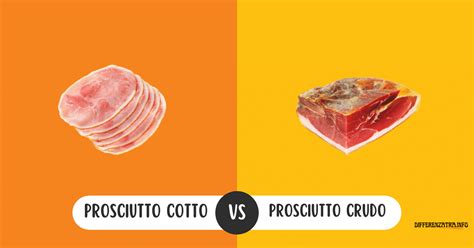 Prosciutto Cotto Vs Crudo