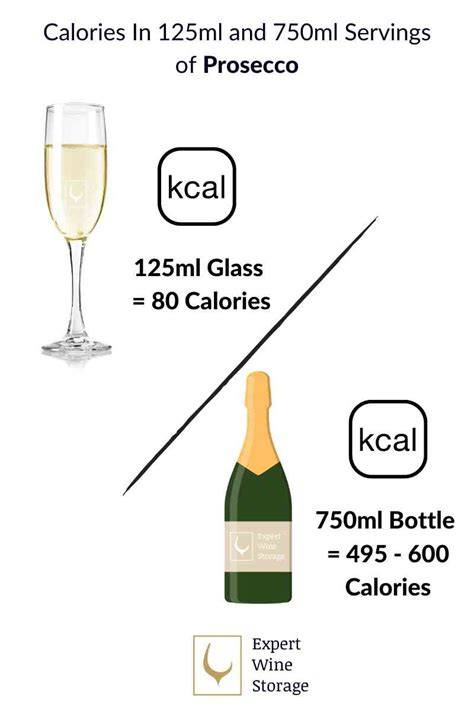 Prosecco doesn't have as many calories as you think