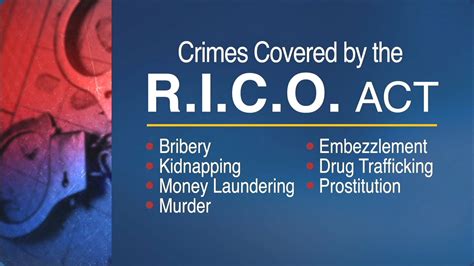 prosecutions under the rico act