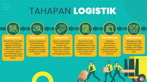 proses bisnis perusahaan logistik