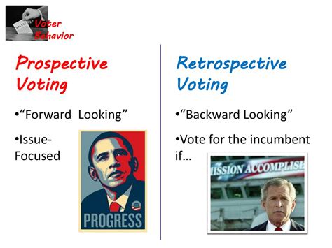 prospective voting definition ap gov