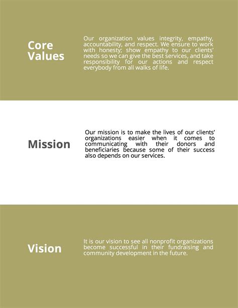 prospectus template word for fundraising